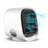 AiraBreeze Product